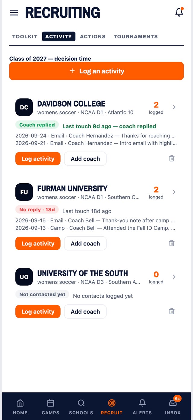 Programs screen: every logged call, email and camp against each program, with who replied